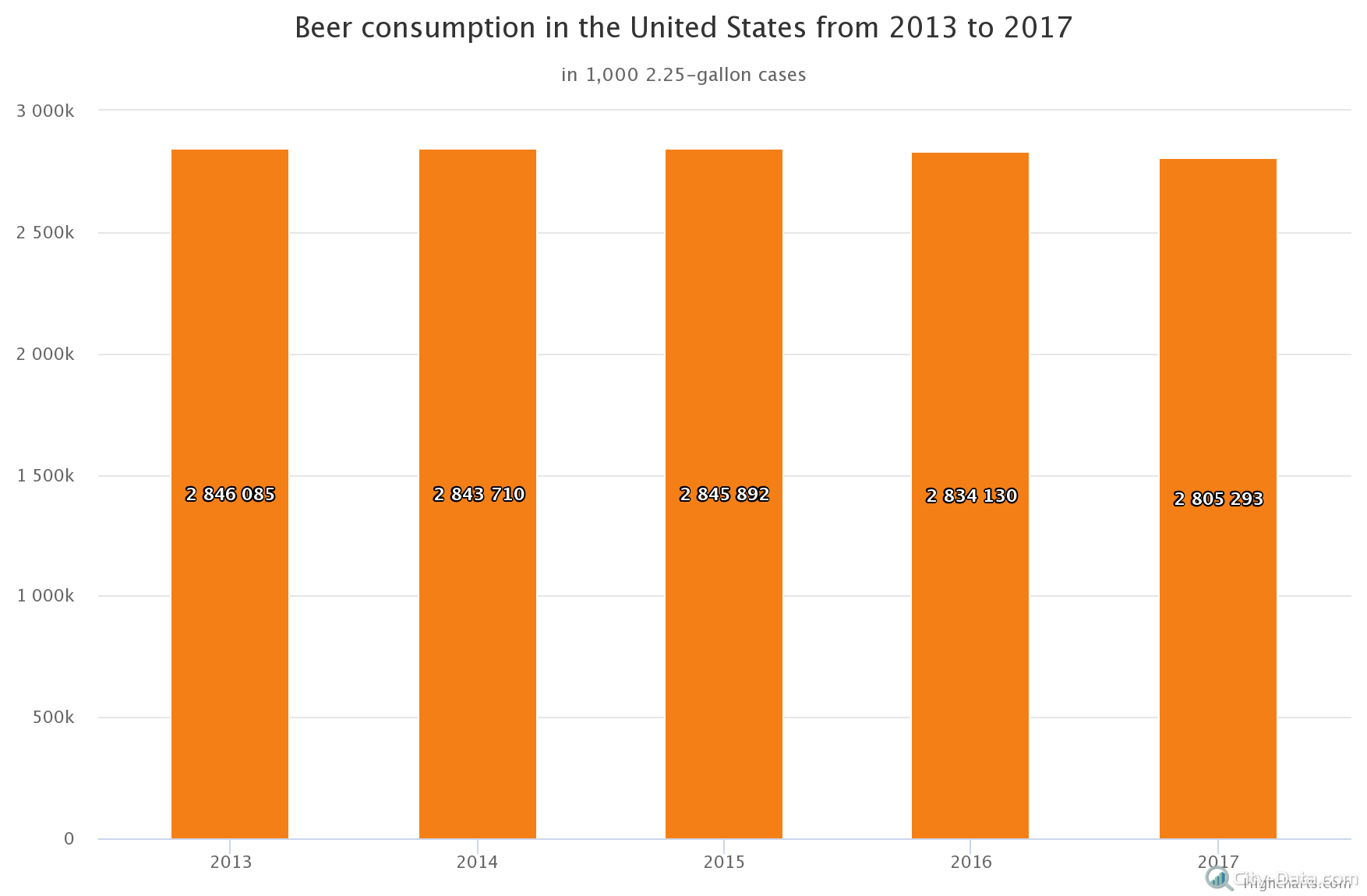 beer-consumption-in-the (6)