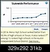 Out of towners- elementary & middle schools-akins.jpg