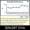 Out of towners- elementary & middle schools-austin.jpg