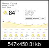CRETE or CYPRUS...preferences? And why?-cyprus-weather.jpg