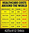 To Those Out There That Believe Socialized Medicine Is Superior If True Explain Why Our Current Health Care System Is-american-shame.jpg
