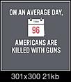 Which states have the highest Gun related death rates?-fiream-deaths.jpg