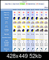 Weather Forecast Thread-screenshot_72.png