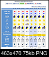 Weather Forecast Thread-screen-shot-2014-08-05-10.55.55
