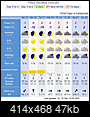 Weather Forecast Thread-15022015.png