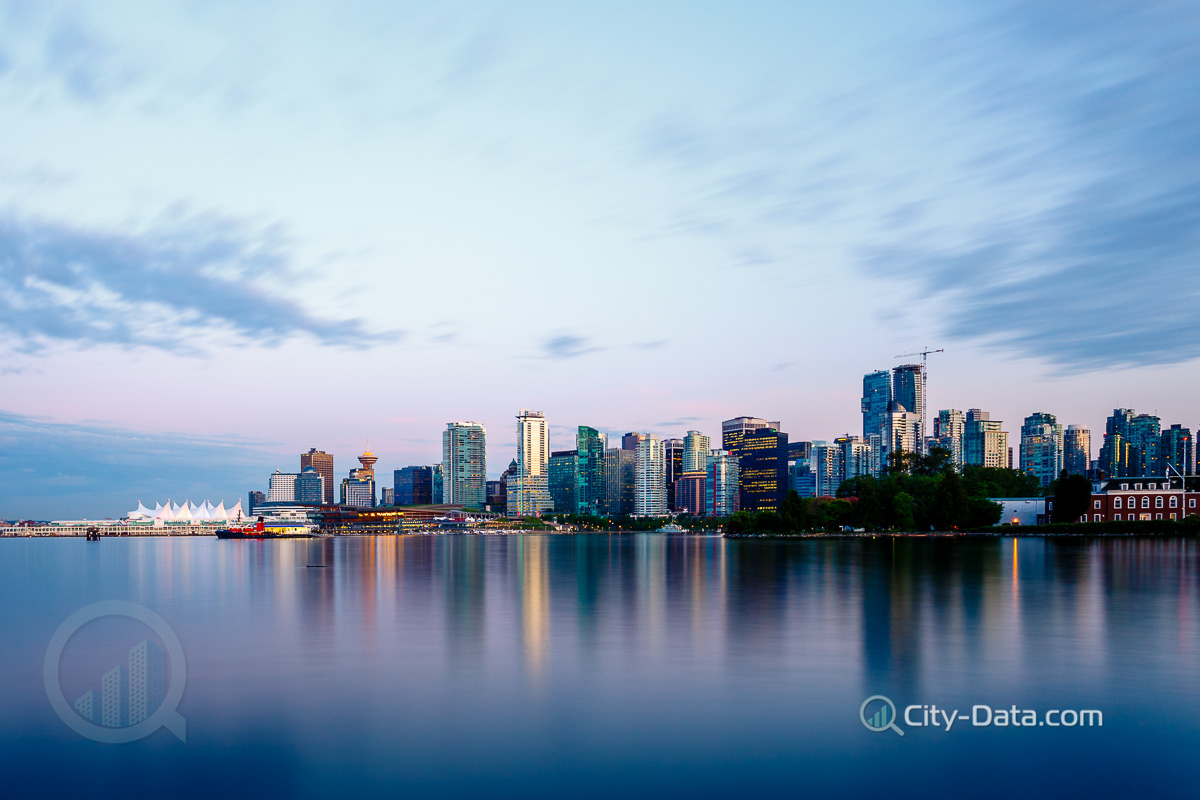 Vancouver skyline from stanley park