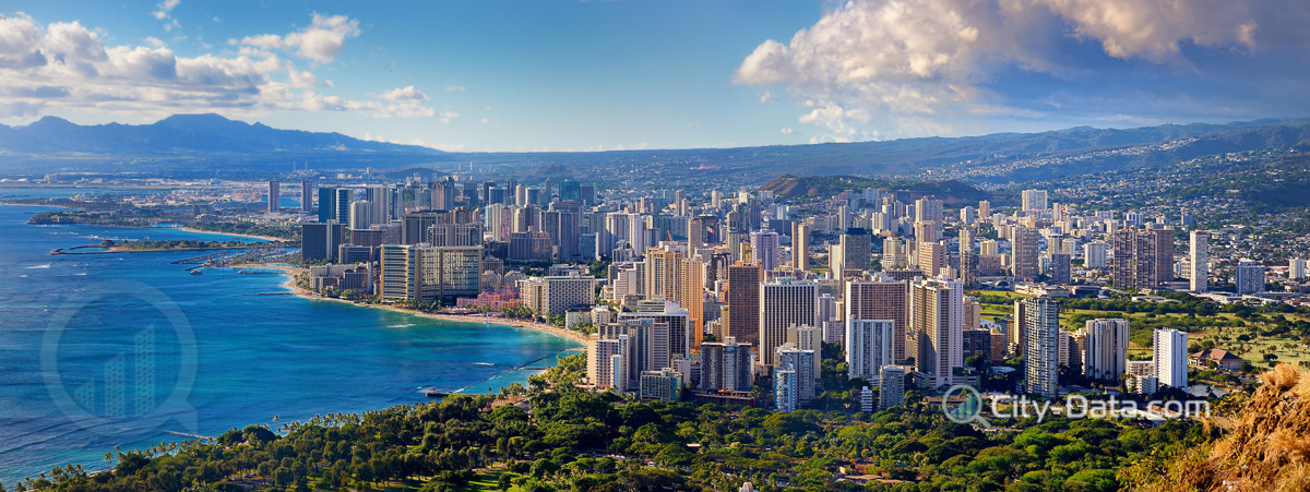 Honolulu skyline panorama