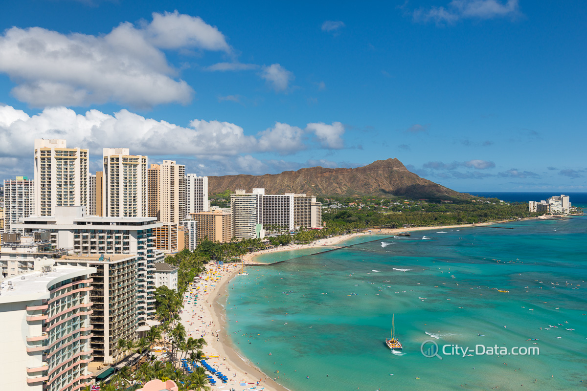 Honolulu beach view