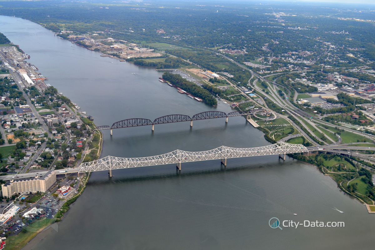 Aerial view of the ohio river