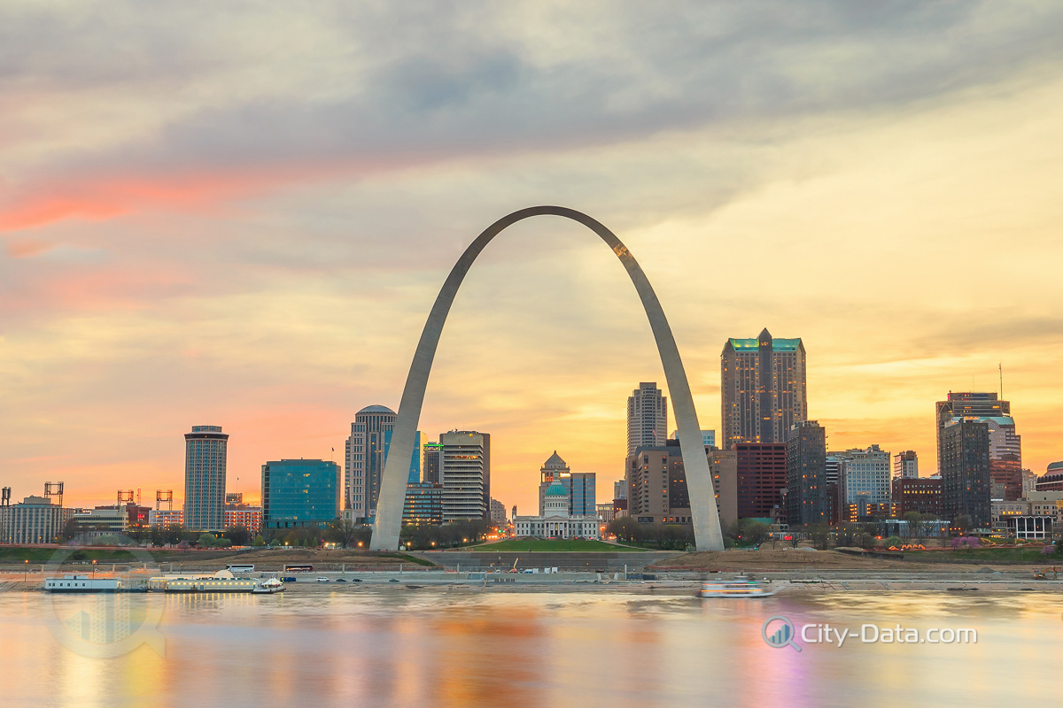 Arch at sunset in st. louis