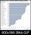 Click image for larger version

Name:	chart 1.gif
Views:	3847
Size:	38.8 KB
ID:	103609