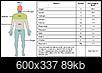 Click image for larger version

Name:	201_Elements_of_the_Human_Body-01.jpg
Views:	38
Size:	88.5 KB
ID:	196194