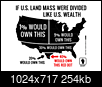 where is the wealth in Baltimore?-land-mass-were-distributed-like-us