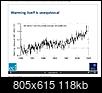 Losing Earth: The Decade We Almost Stopped Climate Change-temp1.jpg