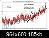 Losing Earth: The Decade We Almost Stopped Climate Change-clivebesttemp1.jpg