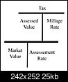 Buying in Greer...-tax-calculation.jpg
