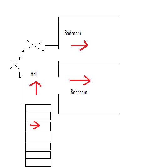 Which Way Should I Run My Laminate Floors Pictures Included