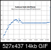 Well, it was nice while it lasted-natldebt01feb2013-17oct2013.gif