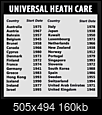 Trumpcare:  "Cheaper and better" health care insurance?-healthcare-all.png