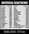 Why are Republicans Still Running Against Obamacare?-universal-health-care.png