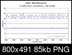 Carbon Dioxide Levels Reach 400 ppm: Not Seen in Three Million Years-stacks-image-c394ed0-800x492.png