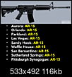 Stop Calling the AR-15 An Assault Rifle or a Weapon of War-ar-15.png