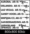 Stop Calling the AR-15 An Assault Rifle or a Weapon of War-dn_-qr4voaes9k2.jpg
