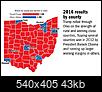 Liberal-leaning rural areas with available farms/land?-636143636518855555-horncounty.jpg
