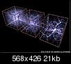 Dark Flow: Joins Dark Matter And Dark Energy As The Newest "Dark" Anomaly!-universe_evolution.jpg