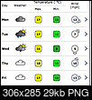 Weather Forecast Thread-screen-shot-2013-08-05-18.59.06.png