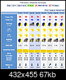 Weather Forecast Thread-screen-shot-2014-07-30-9.30.36