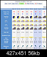 Weather Forecast Thread-screenshot_322.png