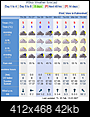 Weather Forecast Thread-260215.png