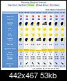 Choose the battle of the multi-day weather forecast above you....-forecast2.jpeg