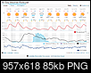 Weather Forecast Thread-2-10-17-forecast.png