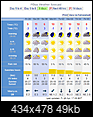 Weather Forecast Thread-280417.png