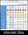 Weather Forecast Thread-260517.png