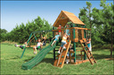 PlayNation Parties and Playgrounds