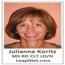 Nutrition Coach, Inc. | Julianne Koritz