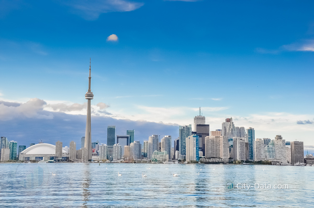 Toronto skyscapers panorama
