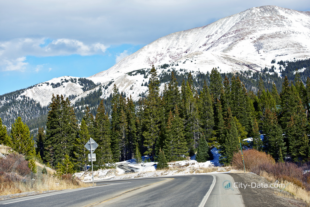 Colorado mountain road