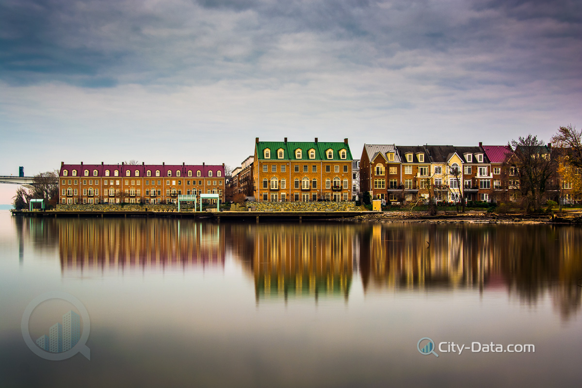 Waterfront buildings along the potomac river in alexandria