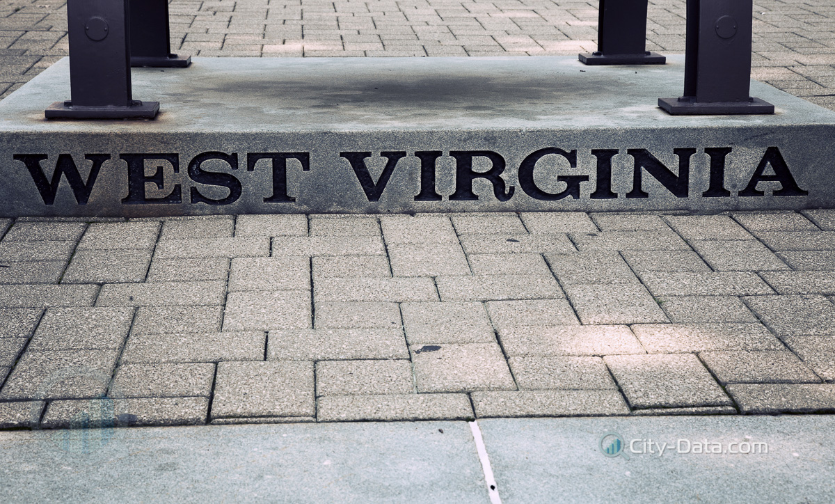 West virginia sign