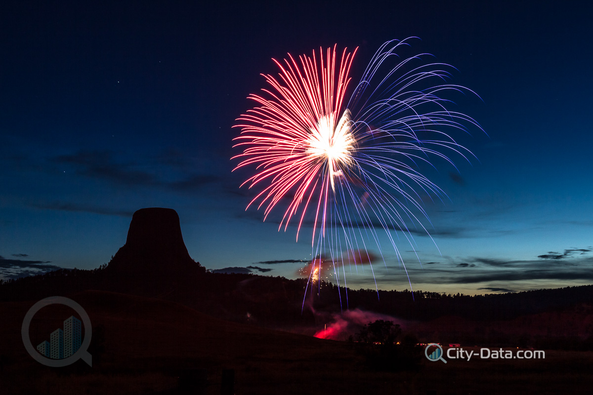 Fireworks with devils tower national monument