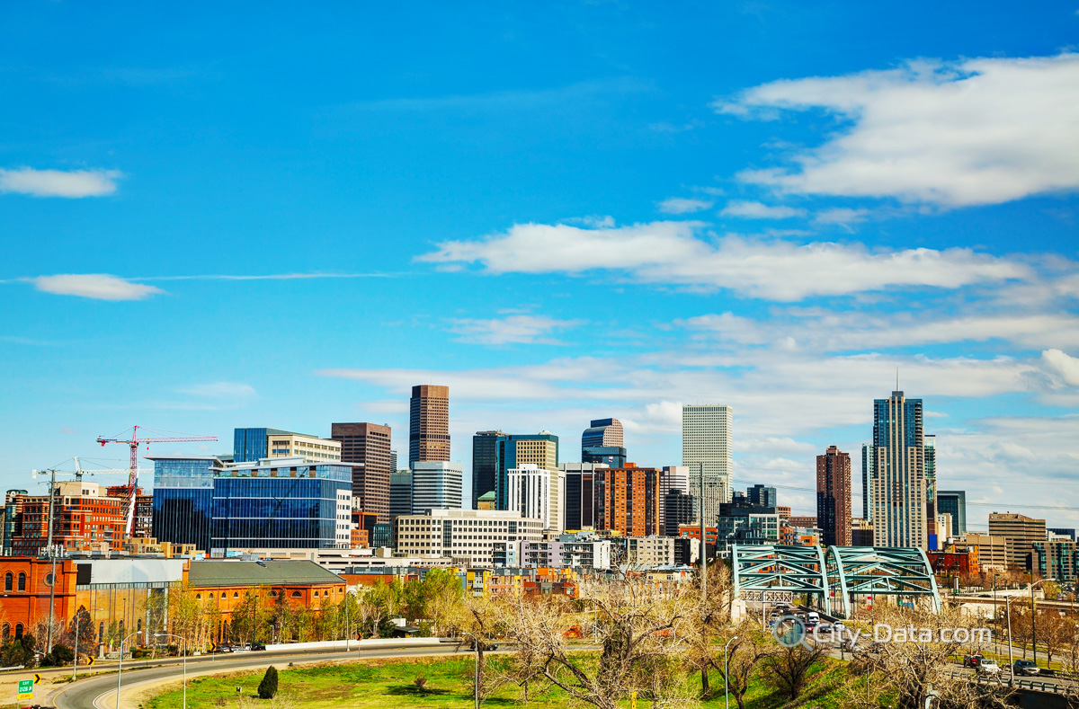 Denver cityscape