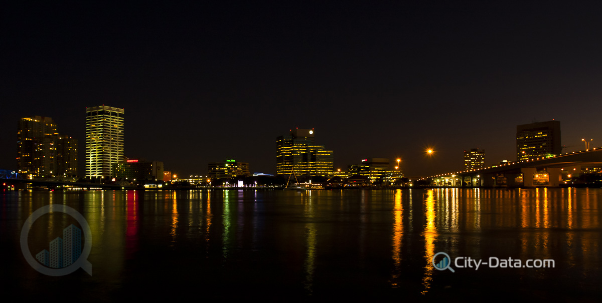 Jacksonville at night
