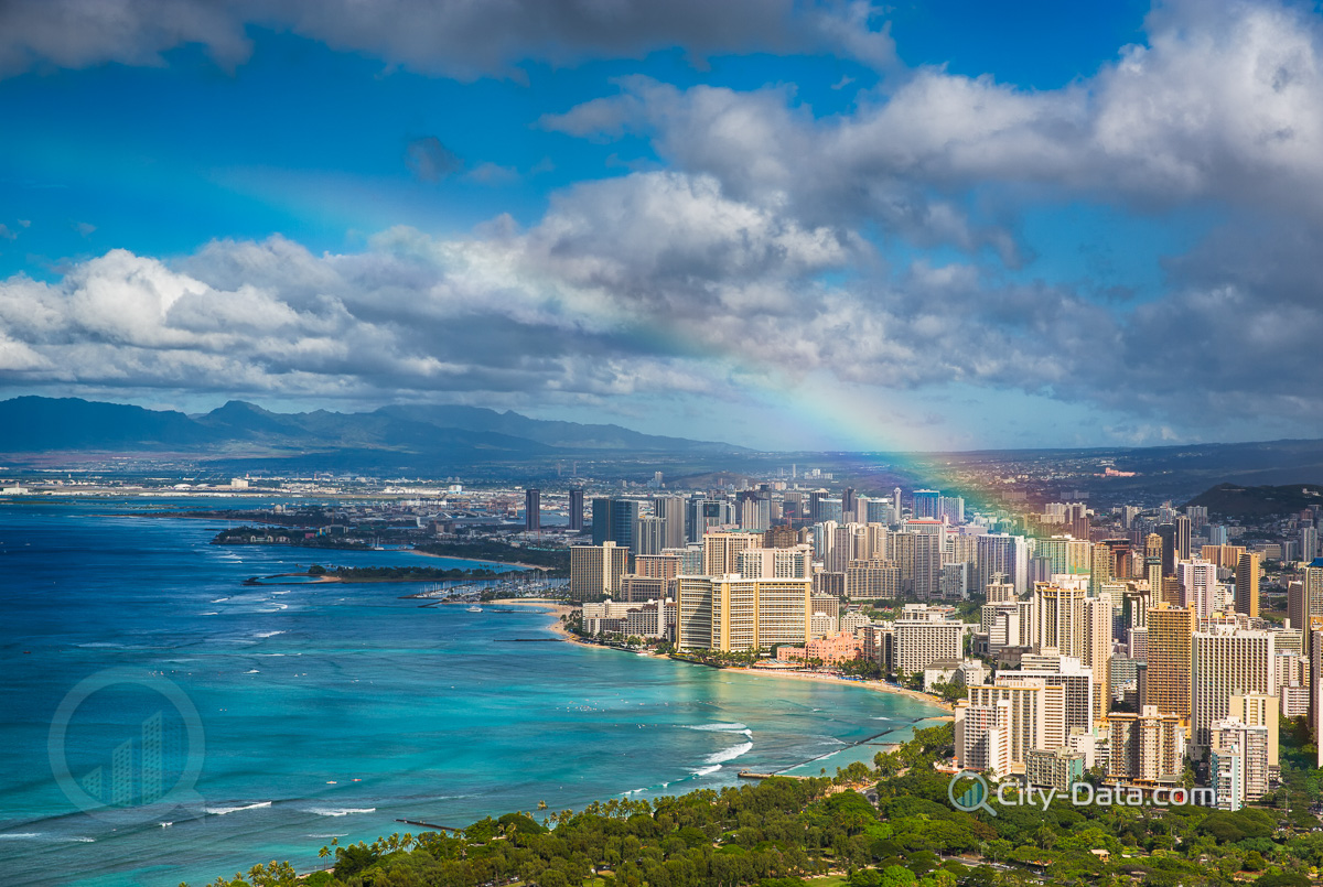 Honolulu with rainbow