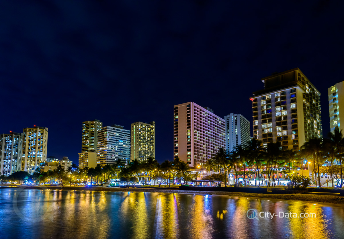 Honolulu night panorama