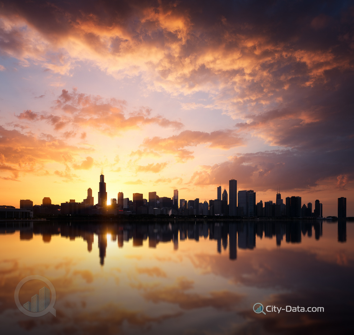 Chicago red sky