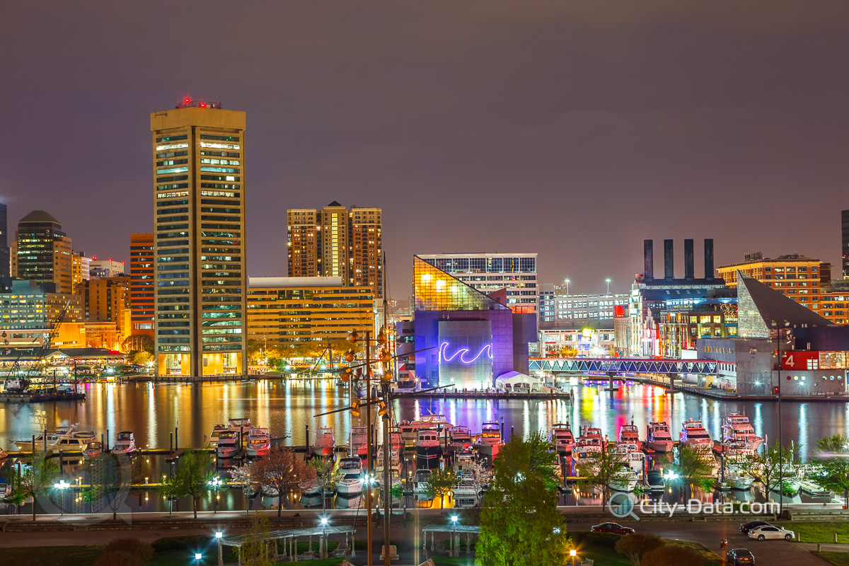 Baltimore downtown at night